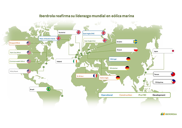 foto noticia Iberdrola vende el 49% de Wikinger a EIP por 700 millones de euros para potenciar su cartera de proyectos eólicos marinos.